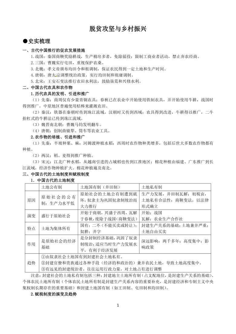 2021届江苏新高考高三历史三轮热点复习学案：脱贫攻坚与乡村振兴