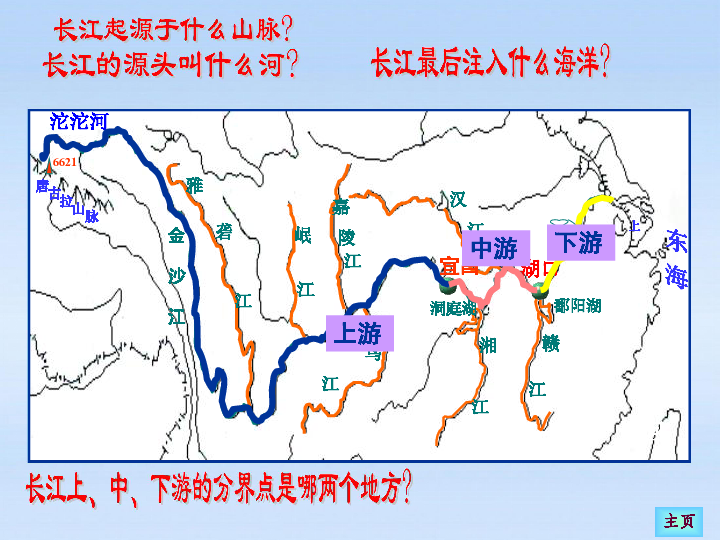 长江的干流和支流图图片