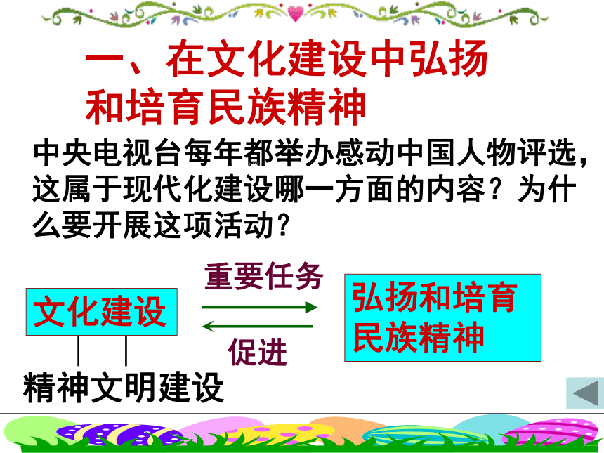 鲁教版九年级思想政治9.2《高擎民族精神的火炬》课件