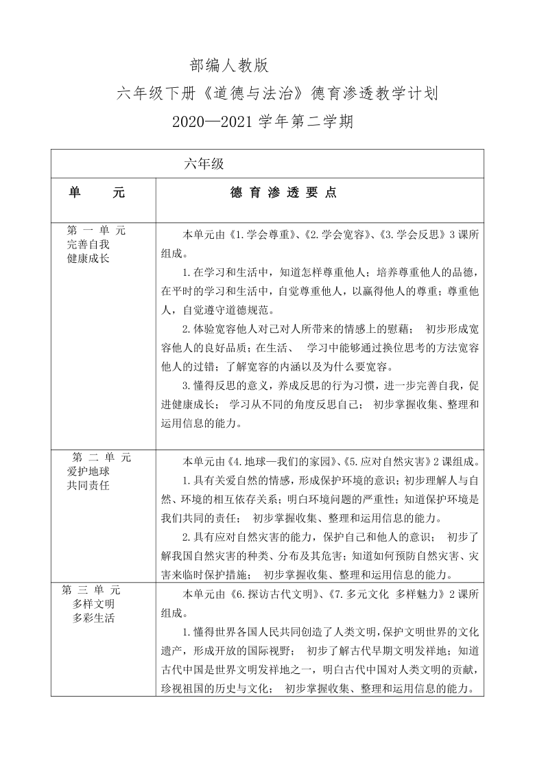 六年级下册道德与法治德育渗透教学计划