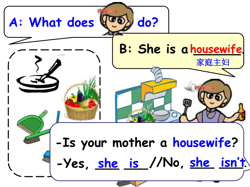 Unit 5 What does he do? PA Let's learn 课件