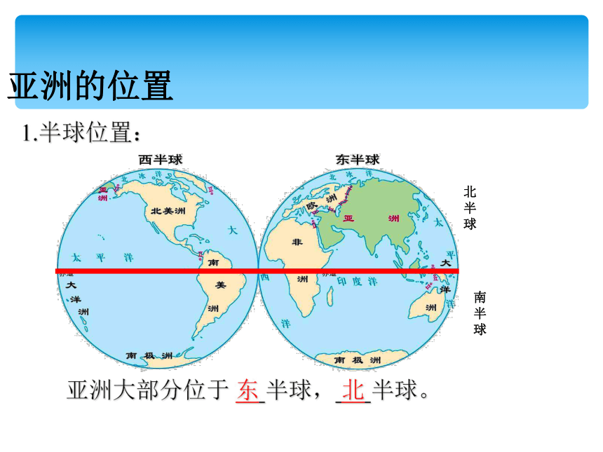 江苏省高邮市车逻镇初级中学七年级地理下册 6.1位置和范围 课件(共28张PPT)