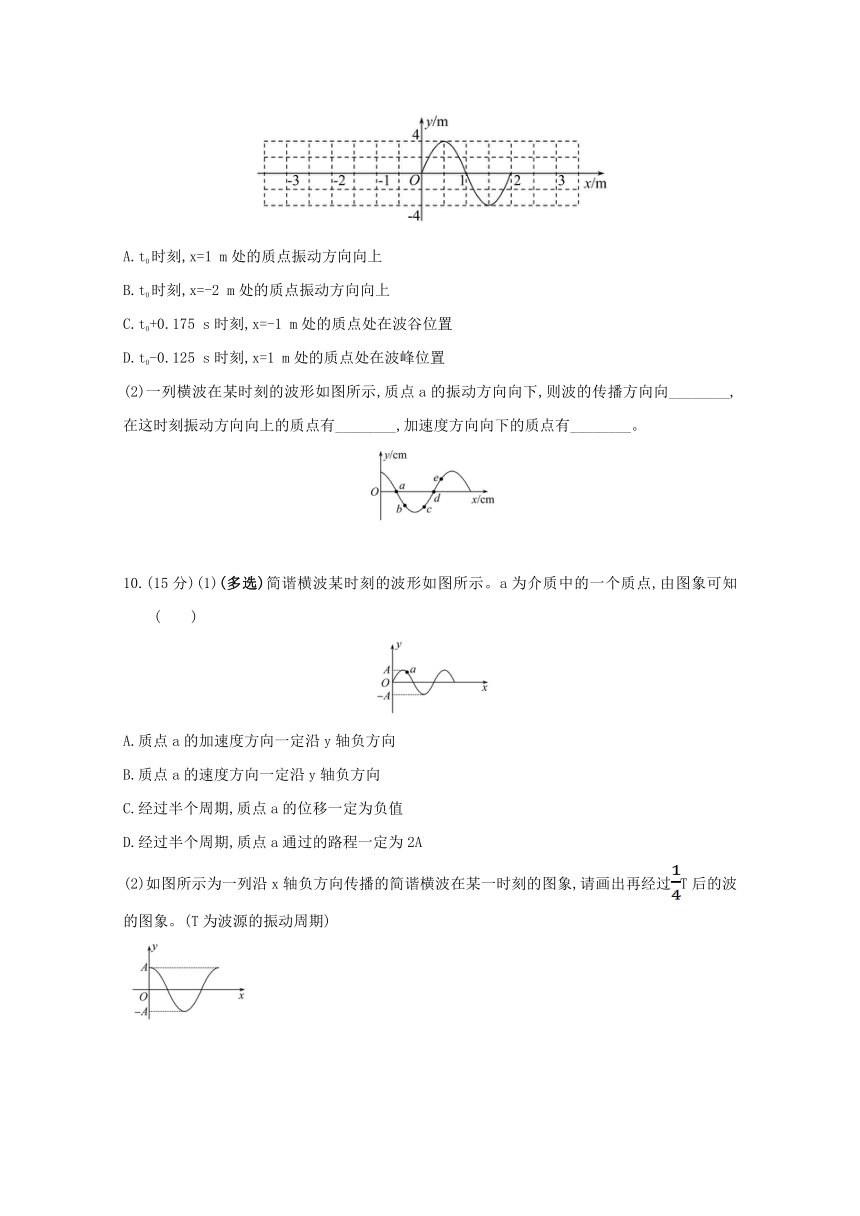 12.2 波的图象 课堂限时检测（Word版含解析）