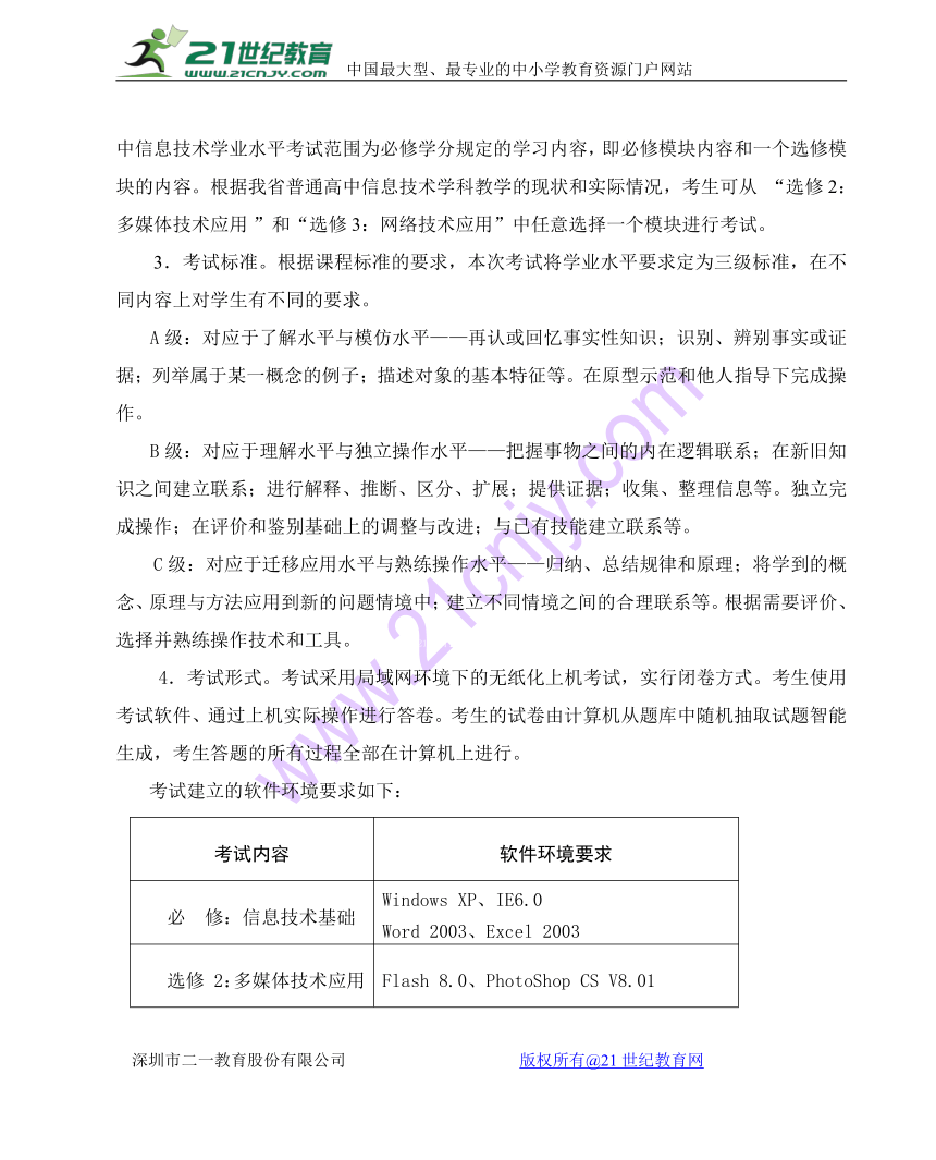 贵州省高中信息技术学业水平考试大纲