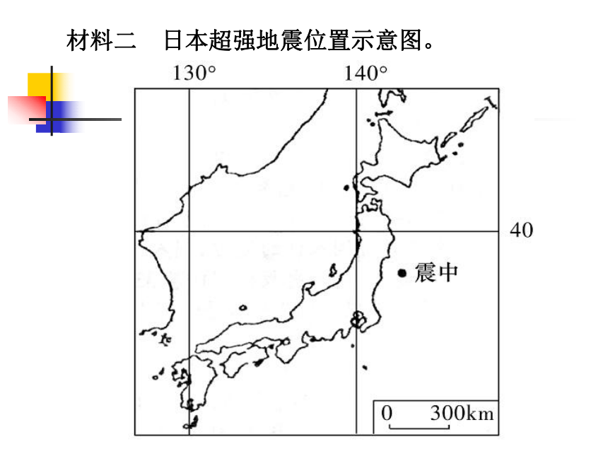 人教版地理选修五课件2.2中国的地质灾害 （共33张PPT）