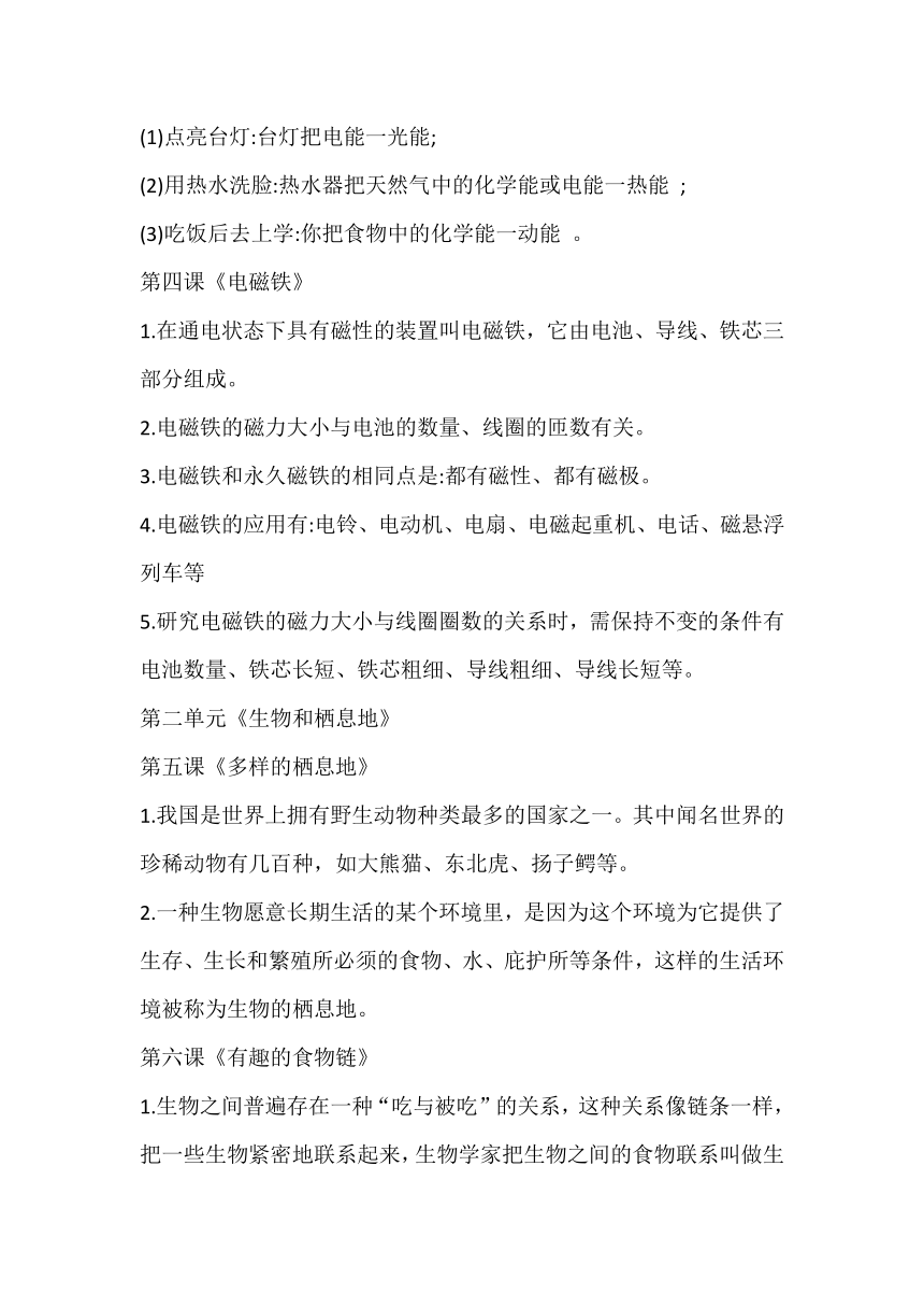 课件预览