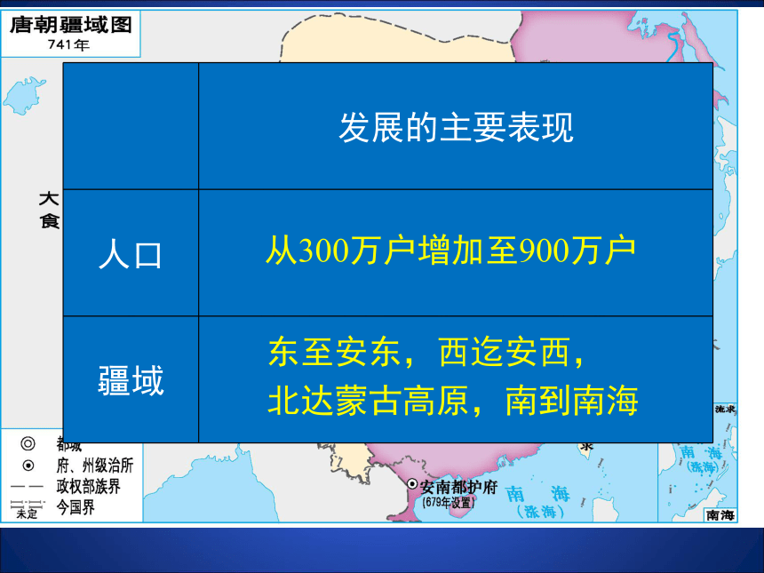 第3课  盛唐社会气象 课件