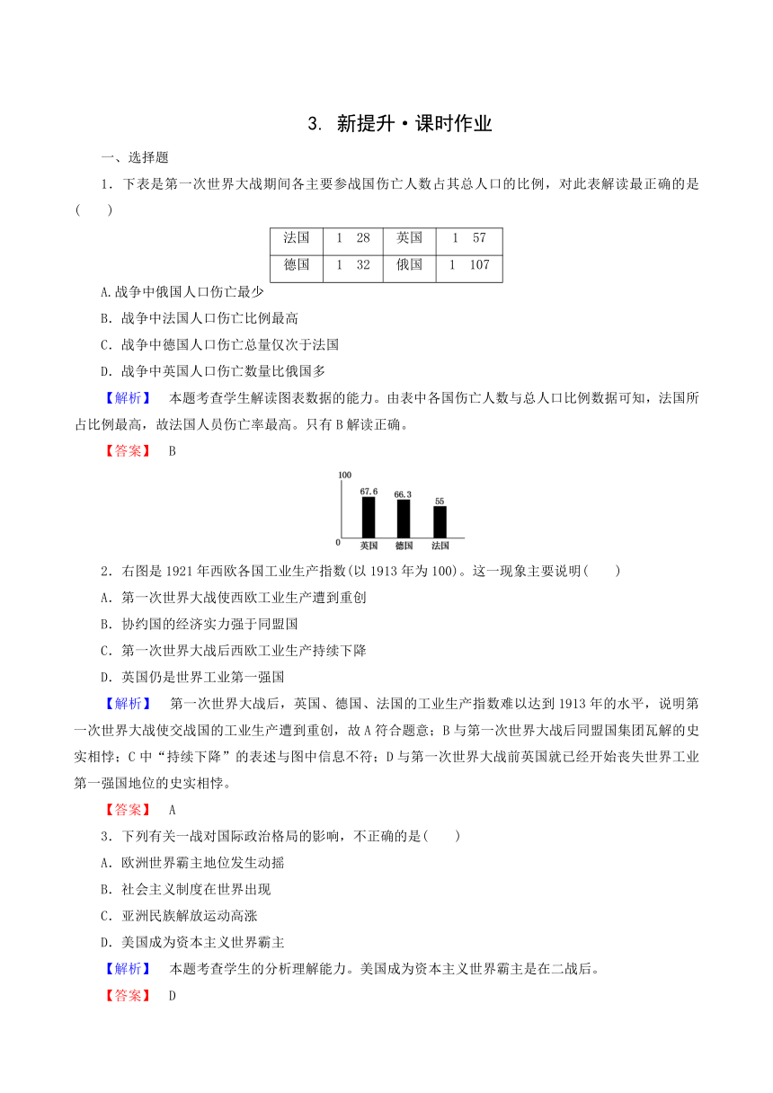 岳麓版历史选修3同步练习：第1单元 第一次世界大战3《大战的后果》