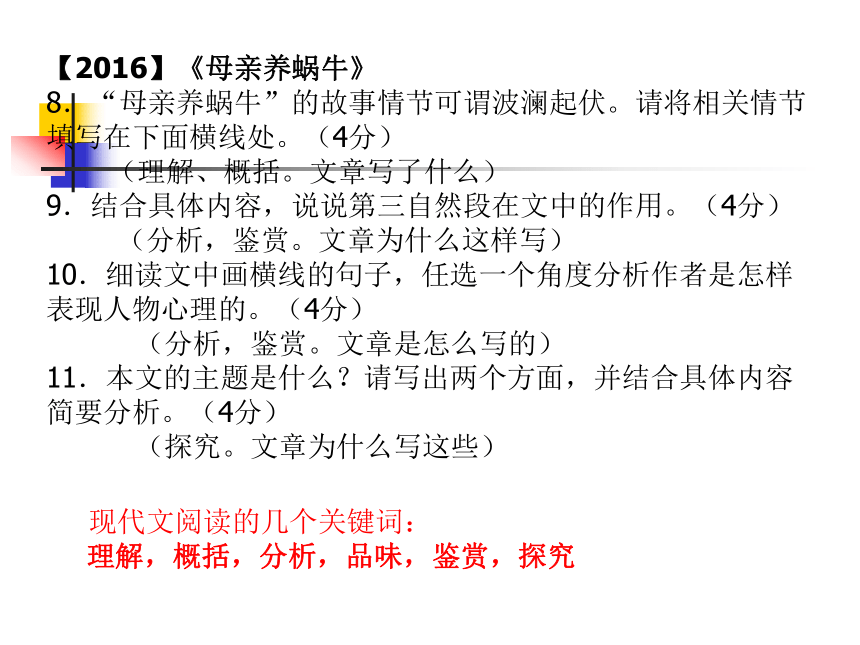 2017年河南省商水县中考语文备考课件 语文教学与考试视角（44张PPT）