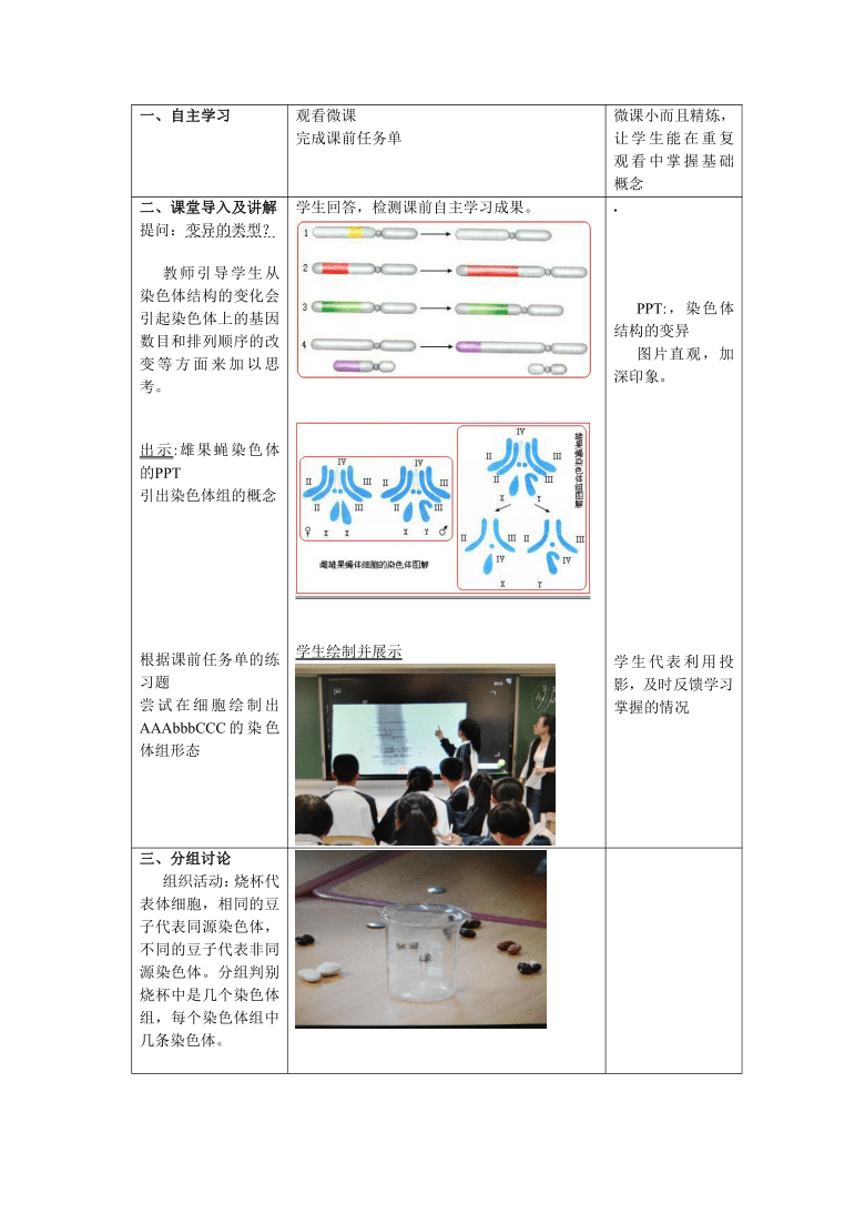 2020-2021学年高一生物人教版必修二第五章第2节 染色体变异  教案