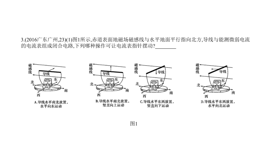 2021年物理中考复习广东专用 专题十五　电和磁课件（142张PPT）