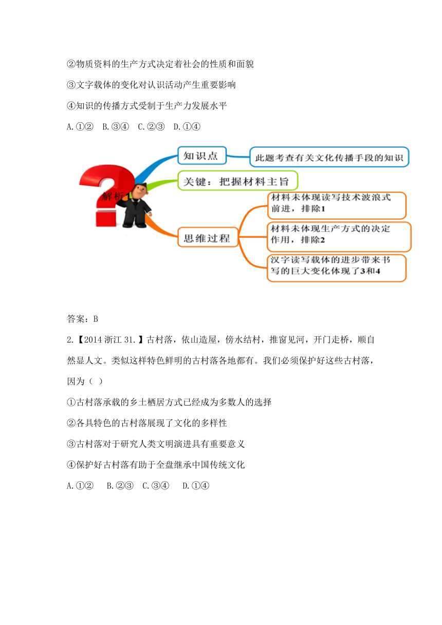 教材图解（思维导图+微试题）人教版政治必修3 第3课 文化的多样性与文化传播