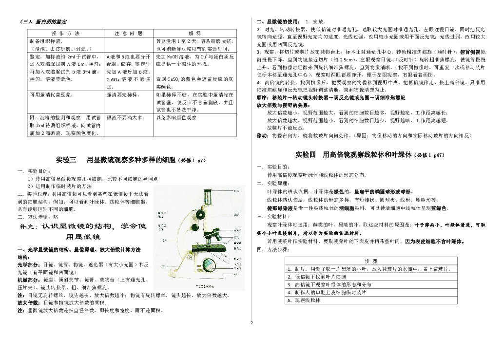 高中生物必修教材实验复习-19个实验归纳总结