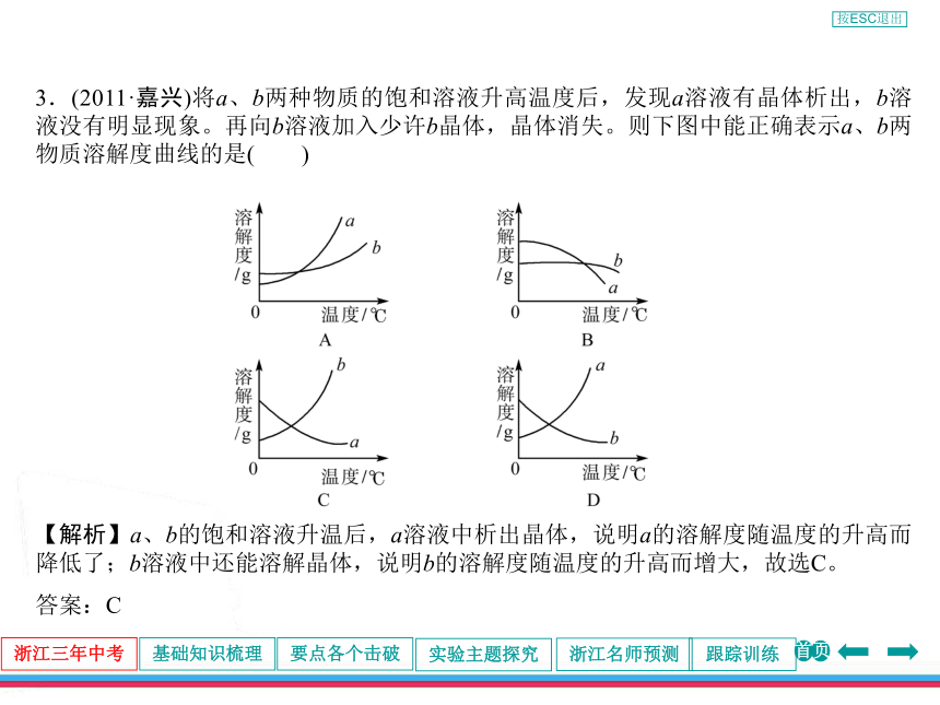 2013年浙江中考第一轮复习化学部分第七章水和溶液