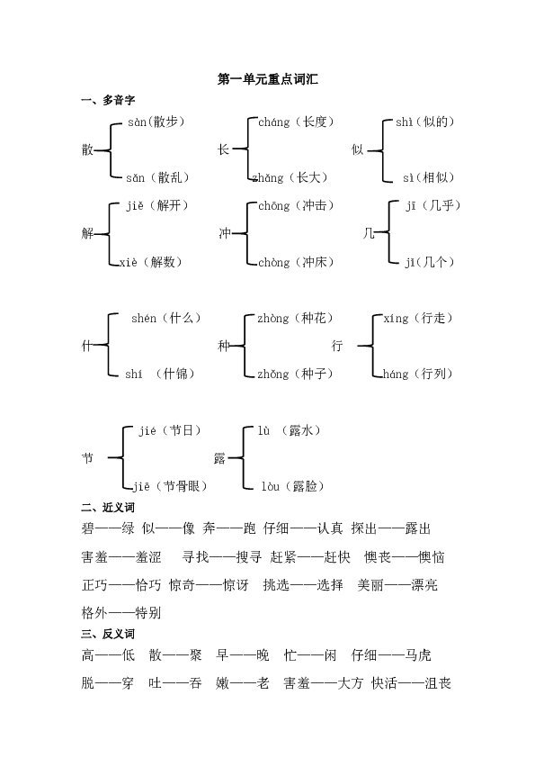 课件预览