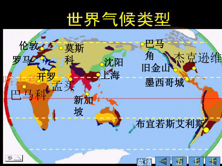 湘教版地理七年級上冊課件44世界主要氣候類型