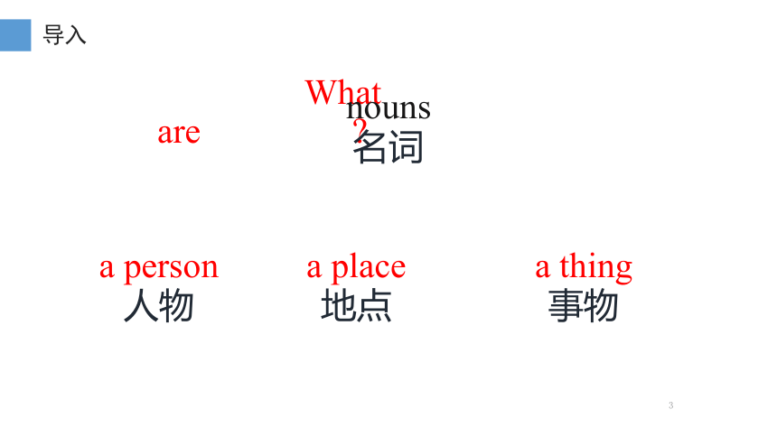 unit5lesson29thepluralsofnouns名词复数课件共26张ppt