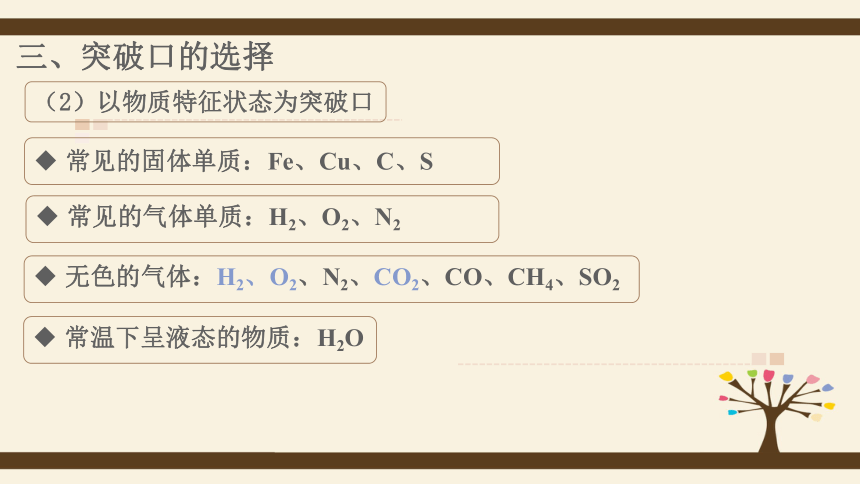 人教版九年级化学上册期末推断题复习 课件（15张PPT）