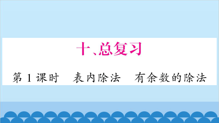 课件预览