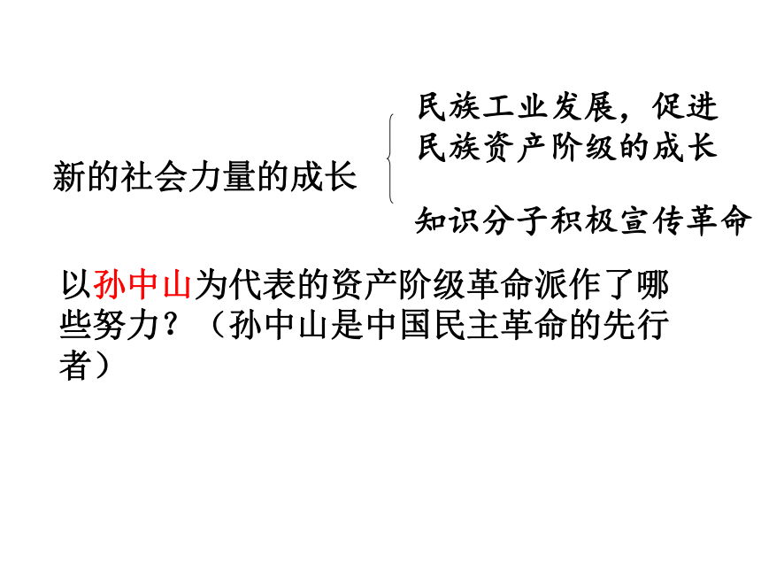 1.2.2 武昌起义与中华民国的创建 课件