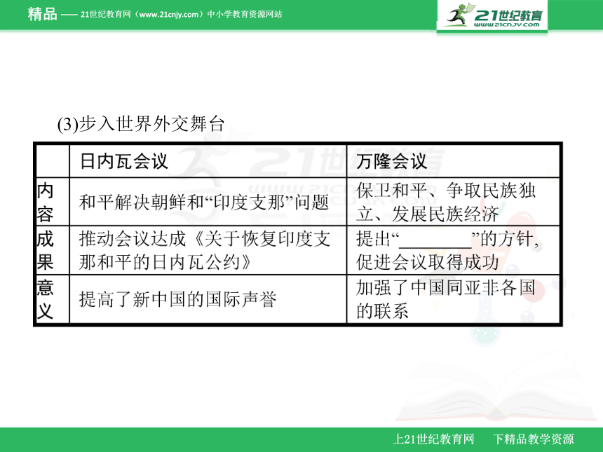 第18讲　现代中国的外交关系（课件）