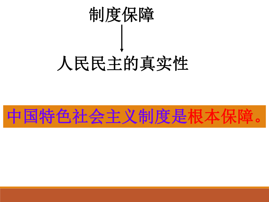 中国发展进步的政治制度保障 课件26张