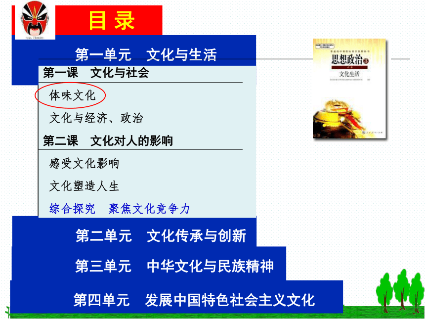 高中政治必修三课件：1.1体味文化（共16张PPT）