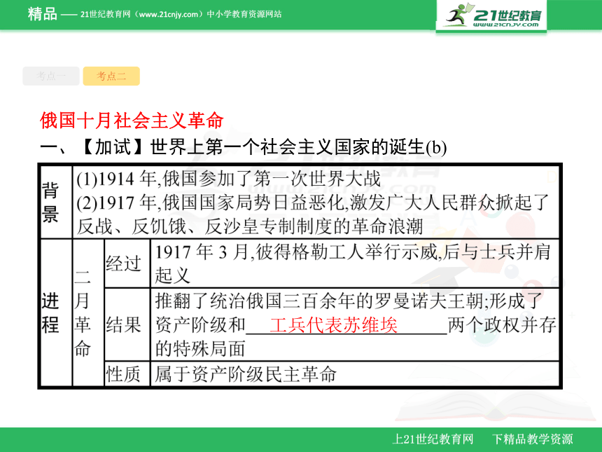 6.1马克思主义的诞生和十月革命 课件