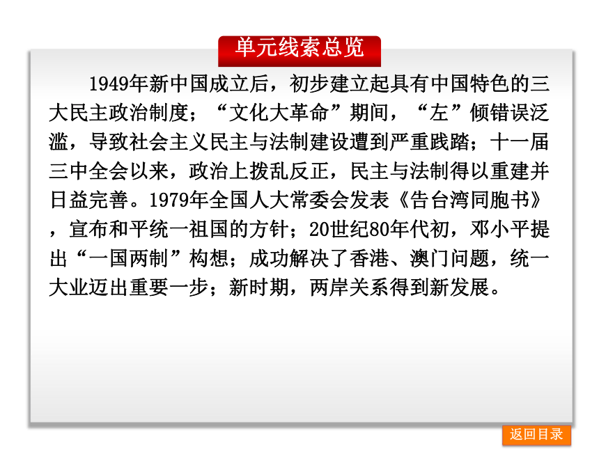 高考复习方案2015届高考历史（人教版）一轮复习课件：第4单元-现代中国的政治建设、祖国统一和对外关系-历史-新课标-人教版（共计118张PPT）
