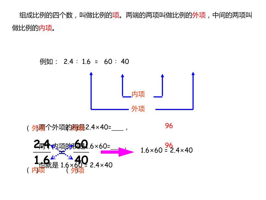 六年级数学下册课件-4.1.2 比例的基本性质人教版(共22张PPT)