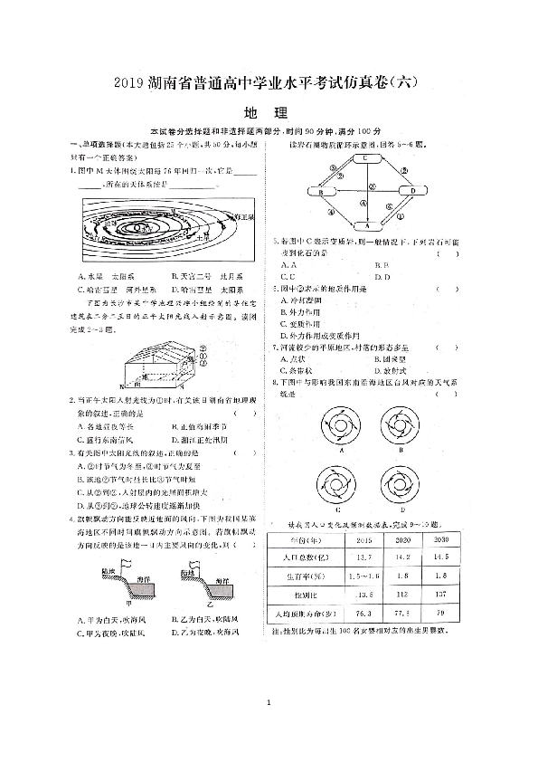 2019年湖南省普通高中学业水平考试地理仿真卷（六）（扫描版，有答案）