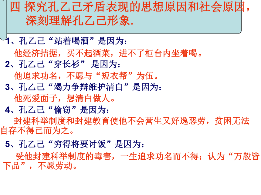 2016届上海教育出版社语文九年级上册第三单元课件：第11课《孔乙己》（共42张PPT）