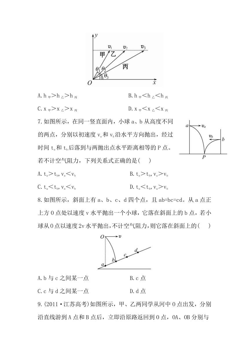 【单元测试 全程方略 沪科版】2013年高中物理必修二：第一章 怎样研究抛体运动 单元质量评估（含详解）