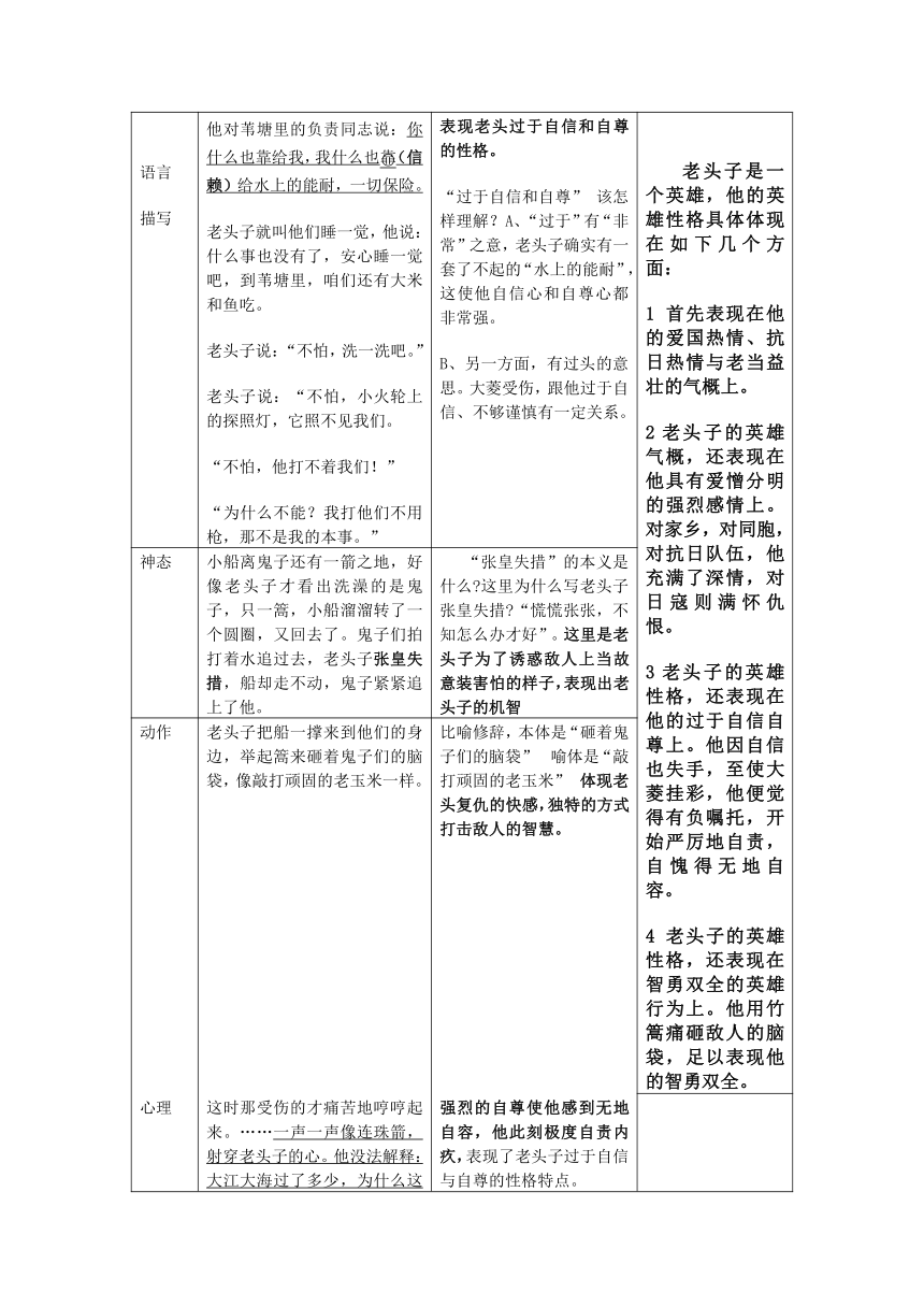 芦花荡 教案