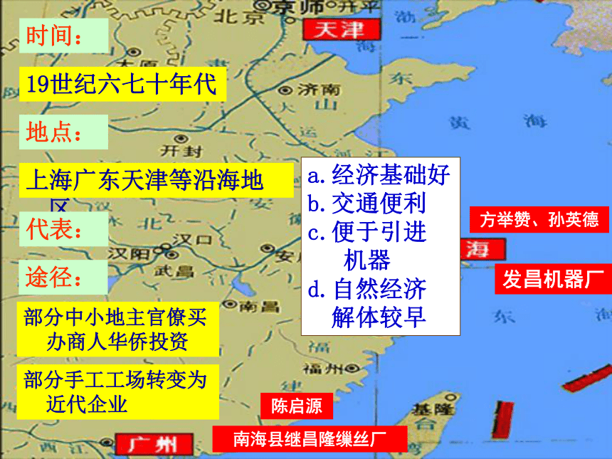 浙江省湖州市南浔中学高一历史《近代中国民族工业的兴起》课件