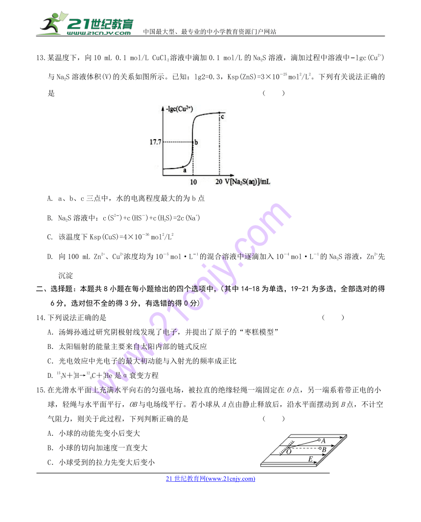 安徽省六安市舒城中学2018届高三仿真（四）理科综合试题 Word版含答案