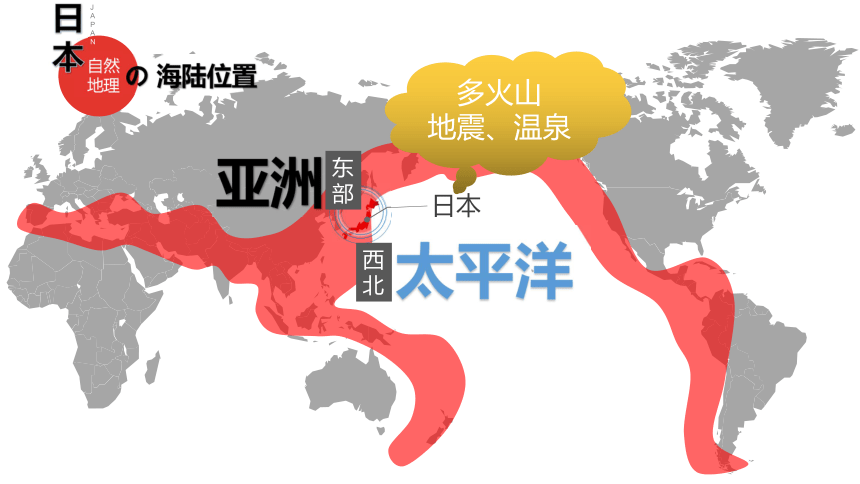 7.1日本 同步课件（36张PPT）