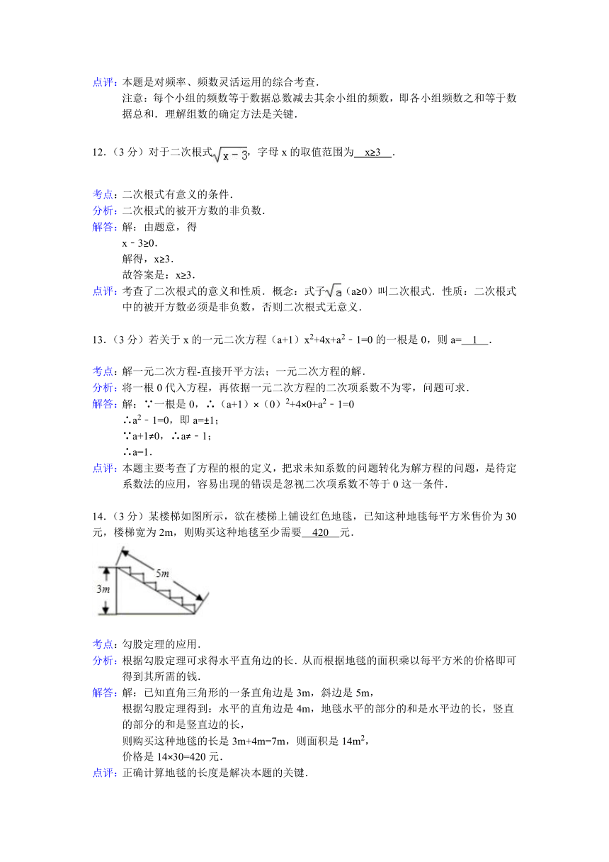 【解析版】浙江省宁波市2012-2013学年八年级下学期期中数学试卷