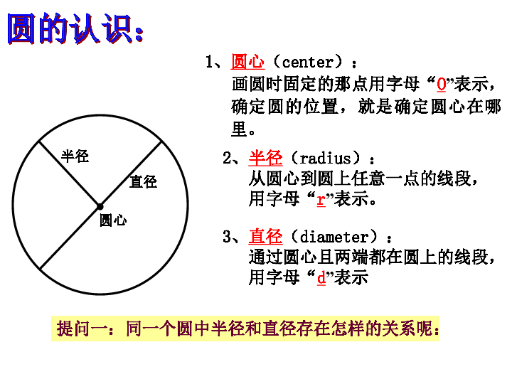 沪教版(五四学制)六上第四章：4.1 圆的周长 课件（18张PPT）