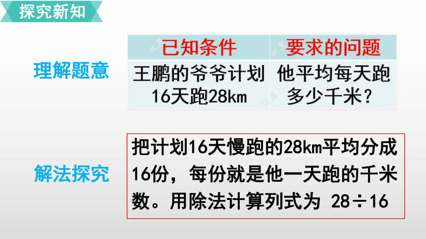 3.1.2  除数是整数的小数除法（2）课件（23张ppt）