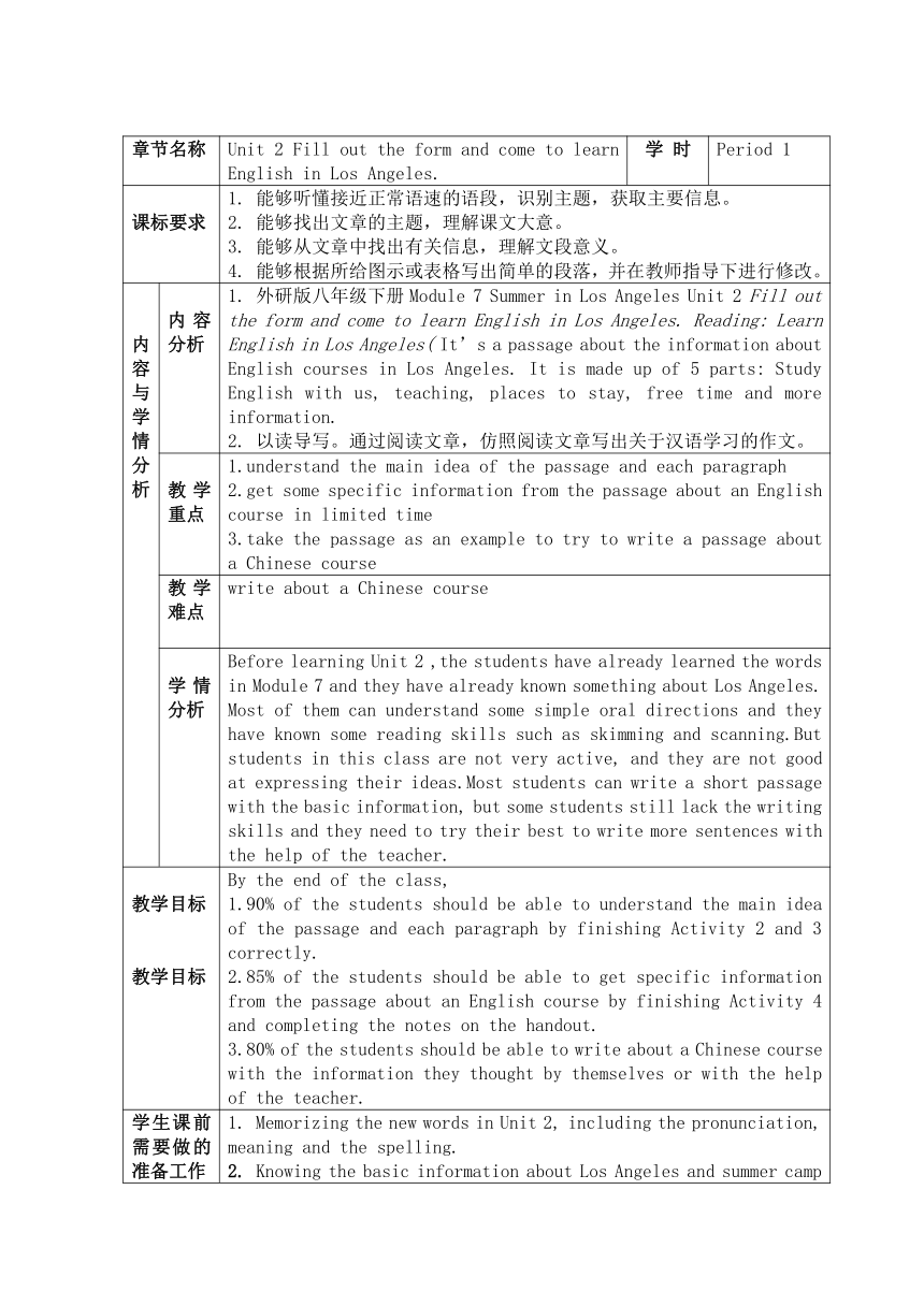  module 7 unit 2 fill out a form and come to learn english in