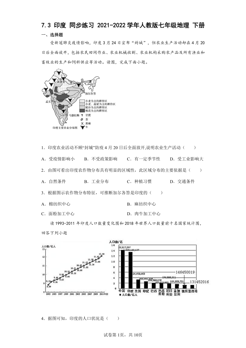 共2頁答案第1頁,共2頁(5)馬六甲海峽 臺灣海峽(4)班加羅爾(3)迎風坡