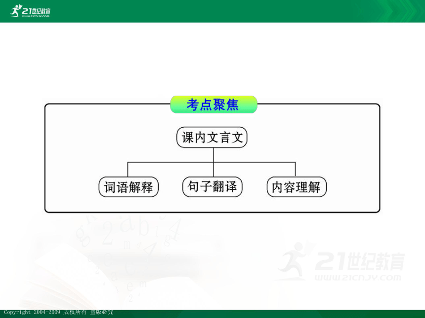 第二章 文言文阅读(1)课内阅读