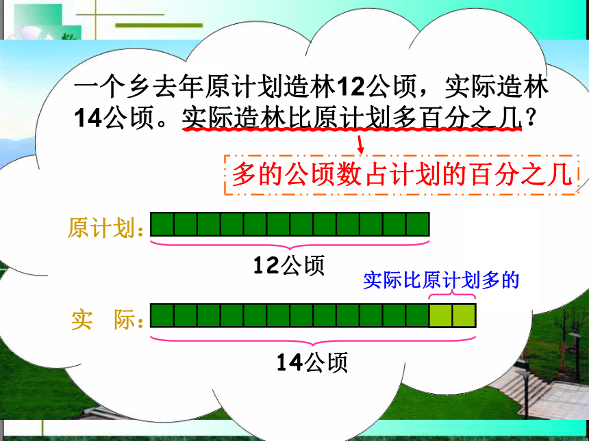 用百分数解决问题(例2)