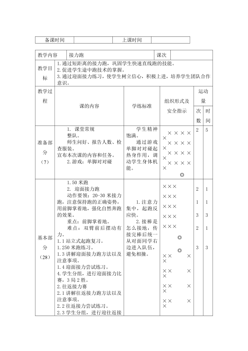 课件预览