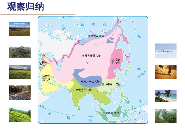 中图版八下地理  5.1 亚洲的自然环境 课件26张PPT