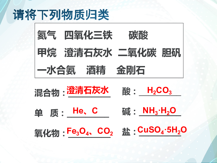 沪教版（上海版）九年级化学下第七章化学与生活复习课教学课件 （共23张PPT）