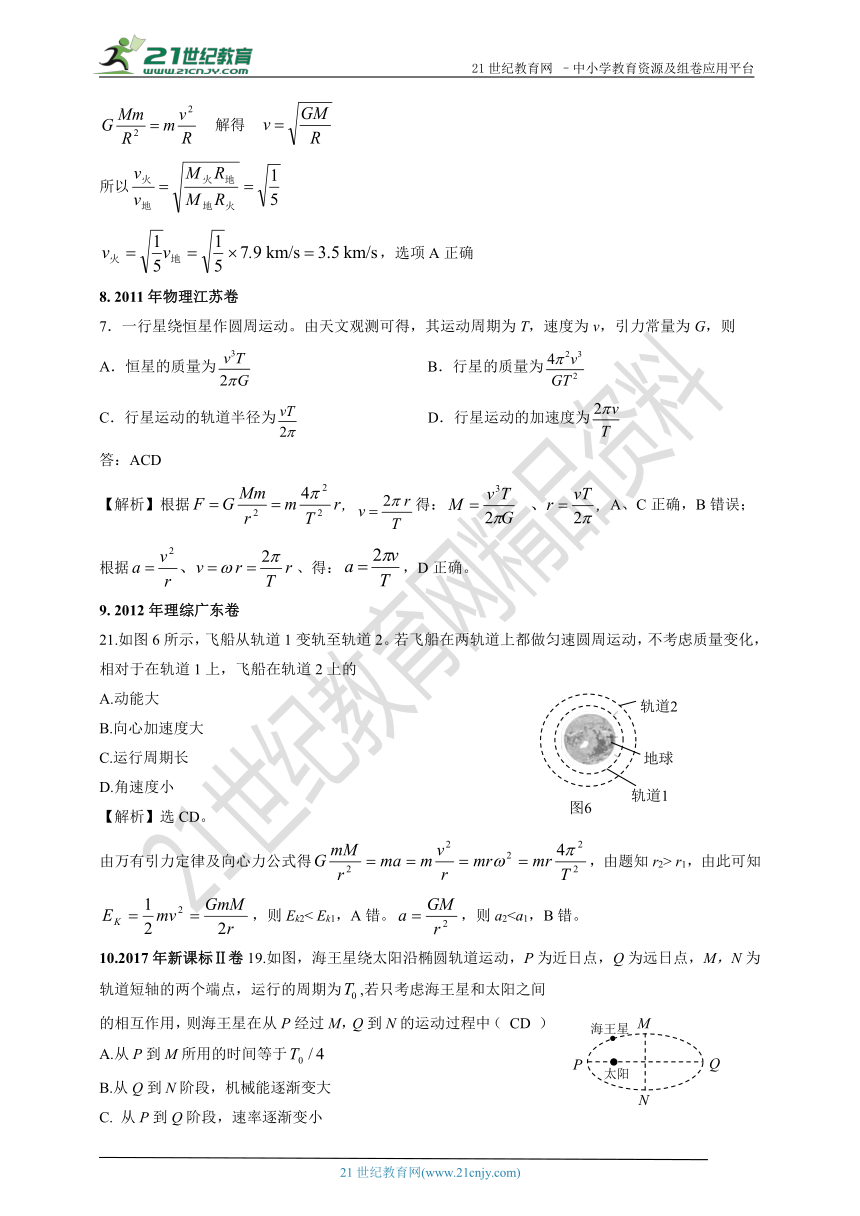 2011--2018年 高考真题专题分类汇编017. 天体和行星的运行