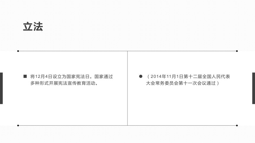 学宪法讲宪法主题班会课件（28张PPT）