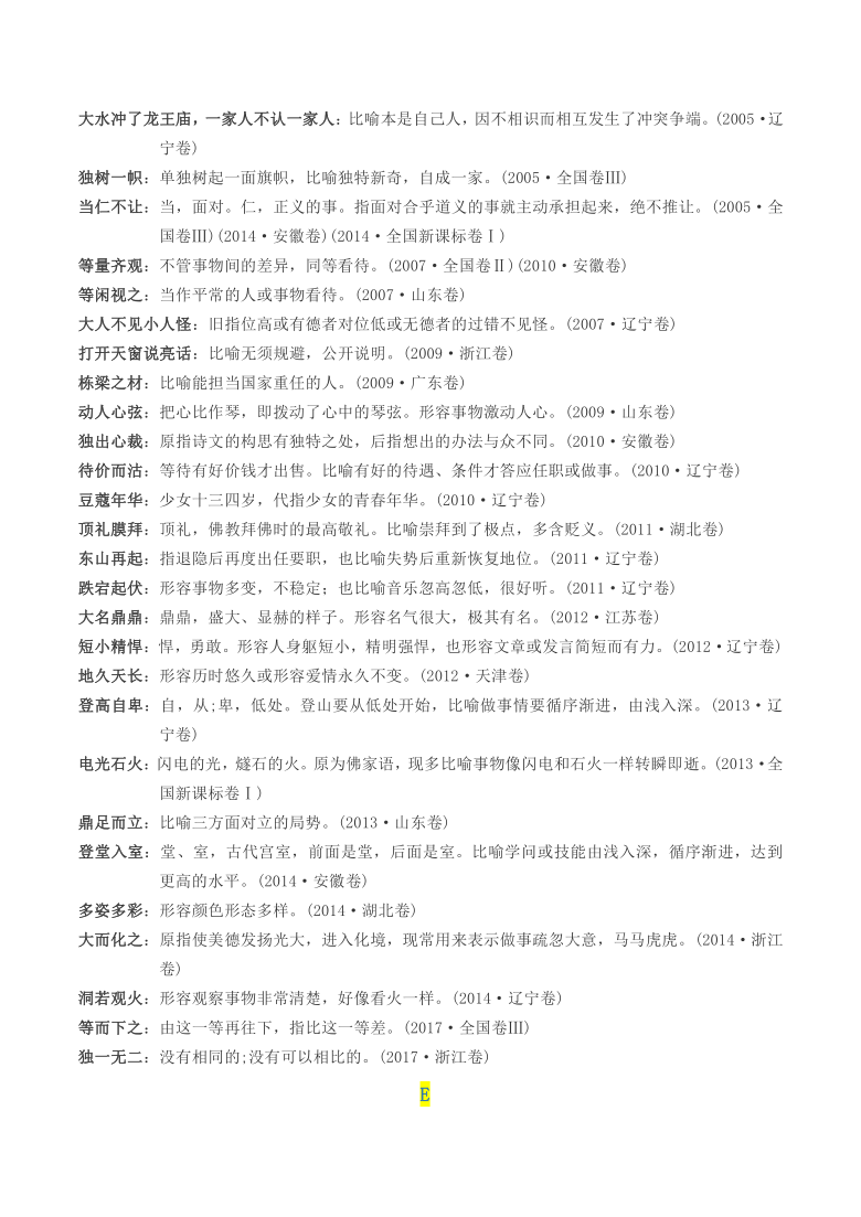 【语言文字运用】各地高考题常考成语汇编（2005-2019）